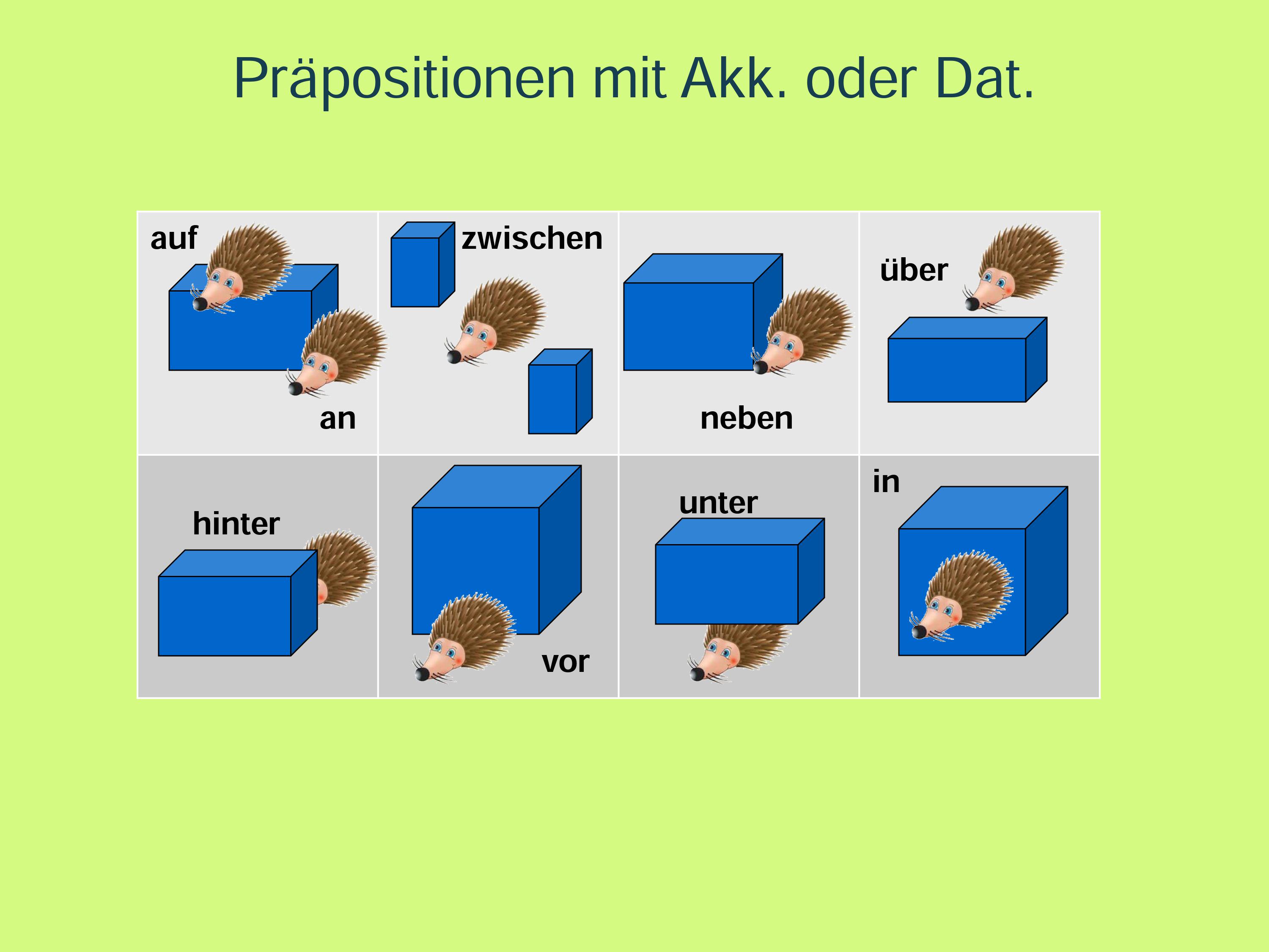 Wo ist sie. Предлоги в немецком языке картинки. Preposition в немецком. Предлоги места в немецком. Предлоги в немецком для детей.