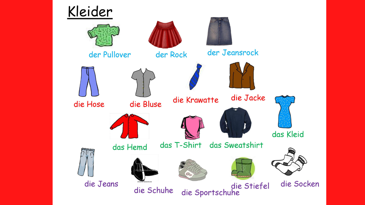 DIE KLEIDUNG – Wortschatz