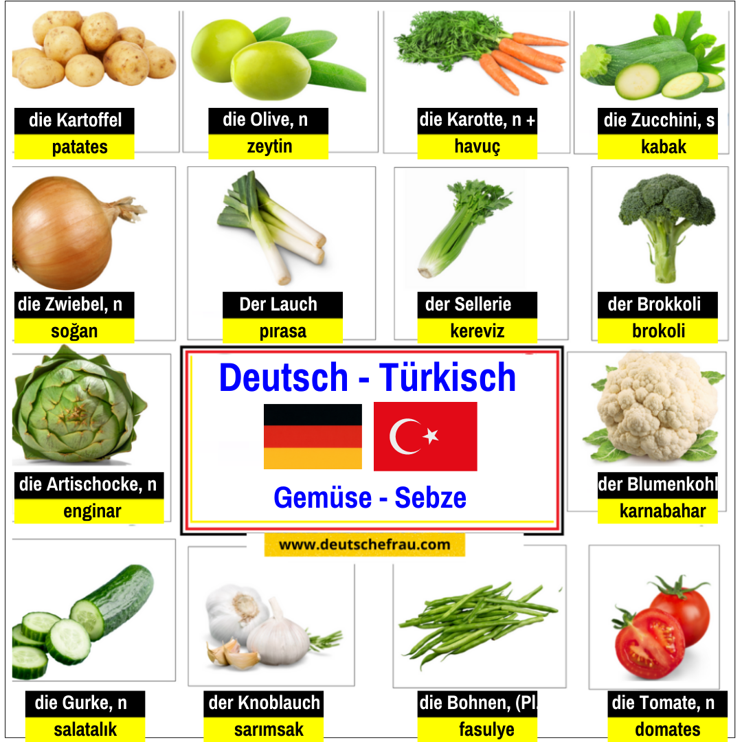 Deutsch Türkisch PDF- Kostenlos herunterladen